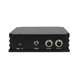 MANET IP Mesh Radio HDMI RS485 30Mbps 300MHz-1.5GHz ปรับแต่งได้
