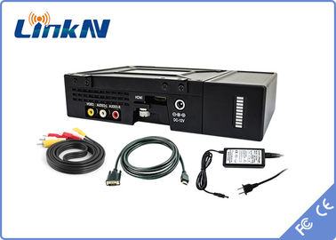 เครื่องส่งสัญญาณวิดีโอ FHD ทางยุทธวิธี 2 กม. การมอดูเลต COFDM การเข้ารหัส H.264 ความปลอดภัยสูงการเข้ารหัส AES256