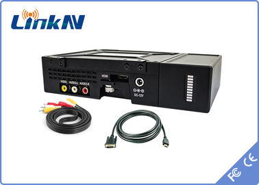 เครื่องส่งสัญญาณวิดีโอทางยุทธวิธีทางทหาร COFDM HDMI และ CVBS ความปลอดภัยสูง AES256 การเข้ารหัส 2W/37dBm Power