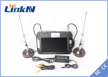 LKAV1506 เครื่องส่งวิดีโอตํารวจใส่ร่างกาย COFDM QPSK HDMI & CVBS H.264 ความช้าต่ํา AES256 การเข้ารหัส