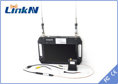 LKAV-C654 เครื่องสื่อสารวิดีโอไร้สายทหาร มินิโดรน เครื่องส่งวิดีโอ AES256