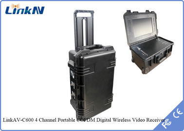 เครื่องรับสัญญาณวิดีโอ COFDM ทางยุทธวิธี HDMI CVBS พร้อมแบตเตอรี่และจอแสดงผล รองรับการบันทึก HDD และการ์ด TF
