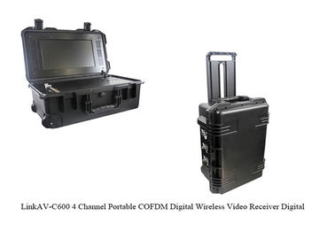 COFDM เครื่องรับวิดีโอ HDMI CVBS พร้อมแบตเตอรี่และจอรองรับการบันทึกการ์ด HDD และ TF