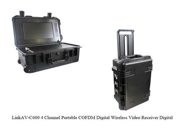 เครื่องรับสัญญาณวิดีโอ COFDM ทางยุทธวิธี HDMI CVBS พร้อมแบตเตอรี่และจอแสดงผล รองรับการบันทึก HDD และการ์ด TF