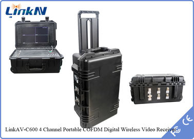 PAL / NTSC Wireless Video Transmitter อินเทอร์เฟซ RF N Female