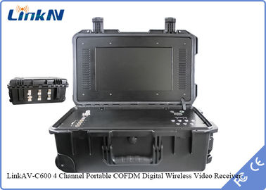 Portable COFDM Video Receiver with Battery & Display AES256 Encryption High Sensitivity 106dBm@2MHz
