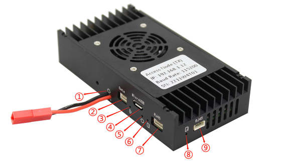 ระบบส่งวิดีโอ Drone ด้วยความช้า 10ms ต่ําและการส่งวิดีโอ HDMI / Ethernet ที่ยืดหยุ่น