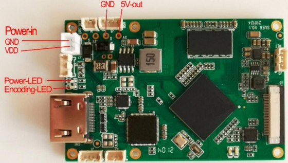 LKAV1649 1W 15KM COFDM โมดูลส่งวิดีโอ PCBA Motherboard