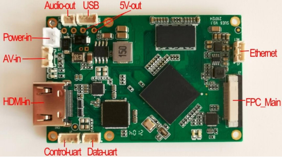 LKAV1649 1W 15KM COFDM โมดูลส่งวิดีโอ PCBA Motherboard