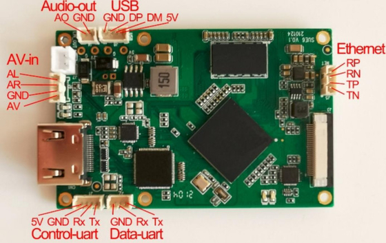 LKAV1649 1W 15KM COFDM โมดูลส่งวิดีโอ PCBA Motherboard