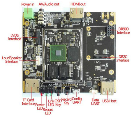 ความถี่ที่สามารถปรับเปลี่ยนได้ 200MHz-860MHz LKAV1210 COFDM โมดูลรับวิดีโอ PCB สําหรับการสื่อสาร Drone