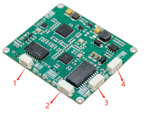 LKAV6312 15km FHSS แบรดแบนด์ OEM Mainboard IP Video Data Link Module