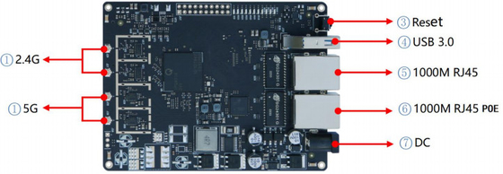 LKAV6314 2.4G/5.8G โมดูลวิทยุ IP MESH แบนด์สอง 200mW สําหรับการสื่อสารวีดีโอไร้สาย