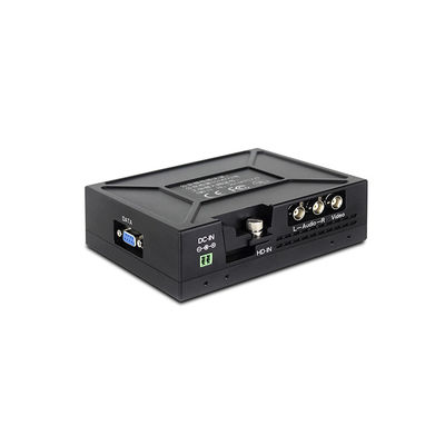 EOD Robots Tactical Video Transmitter HDMI CVBS COFDM H.264 ความล่าช้าต่ำ AES256 การเข้ารหัสแบนด์วิดท์ 2-8MHz