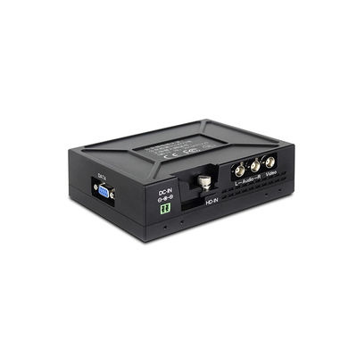 โรบอต EOD เครื่องส่งวิดีโอ HDMI CVBS COFDM H.264 ความช้าต่ํา AES256 การเข้ารหัส ความกว้างแบนด์ 2-8MHz