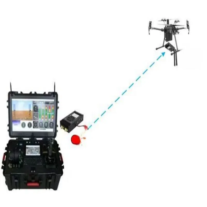 LKAV3618 4w Long Distance IP MESH โมดูลเชื่อมข้อมูลวิทยุสําหรับการสื่อสาร Drone 1