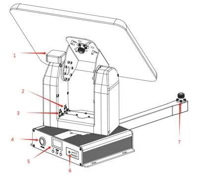 LKAV3712 4w Long Distance อัตโนมัติ PTZ ติดตามตรวจจับ Drone สูงอีกครั้ง 0